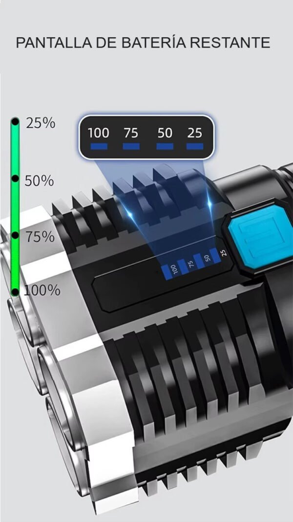 Linterna Recargable de 4 LED - Imagen 5