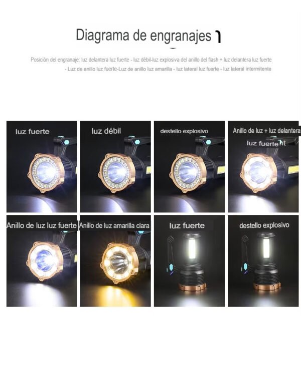 Linterna Foco Recargable - Imagen 8
