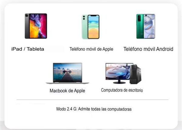 Mouse X1 Inalámbrico Recargable 2.4G +  Bluetooth - Imagen 6