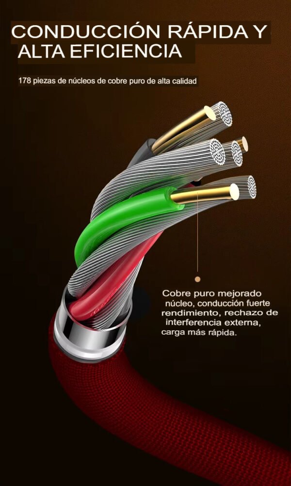 Cable de Datos Somostel C a iPhone, Tipo C (1M) Carga Rápida - Imagen 3